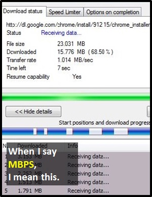 meaning of MBPS