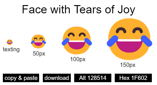 Face with Tears of Joy emoji