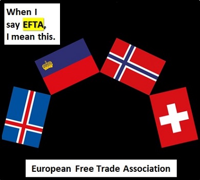 meaning of EFTA
