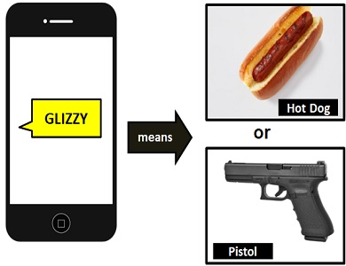 meaning of Glizzy