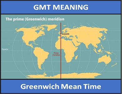 GMT | What Does GMT Mean?