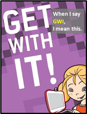 meaning of GWI