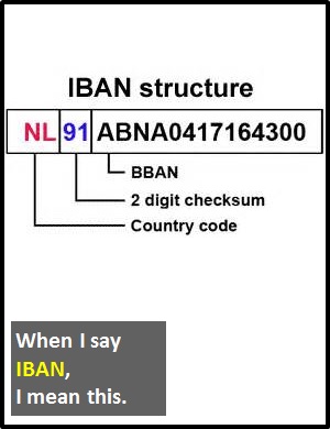 meaning of IBAN