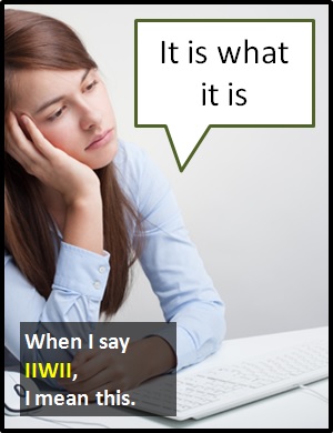 meaning of IIWII