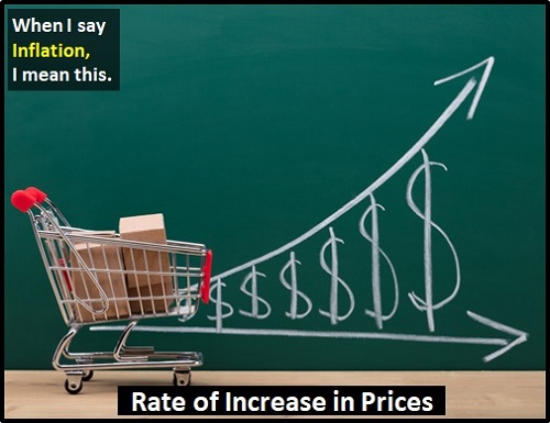 meaning of INFLATION