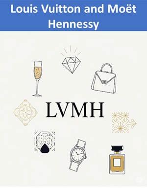 meaning of LVMH