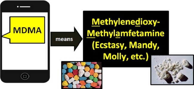 meaning of MDMA