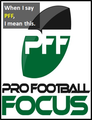 meaning of PFF