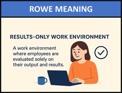 meaning of ROWE