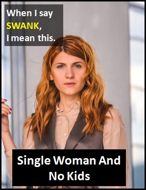 meaning of SWANK