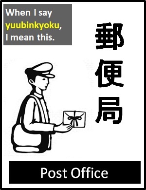 meaning of yuubinkyoku