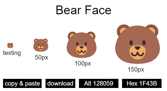 Bear Face emoji