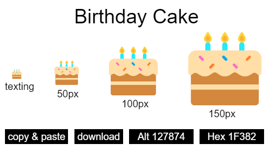 Birthday Emoji Png - Birthday Cake Emoji Png Transparent PNG - 384x384 -  Free Download on NicePNG