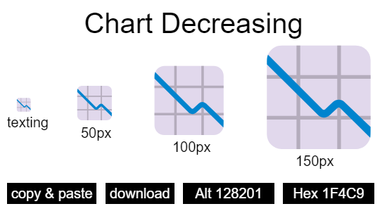 Chart Decreasing emoji