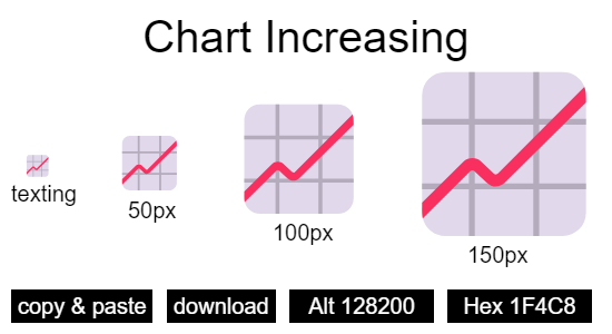 Chart Increasing emoji