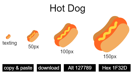 Hot Dog emoji