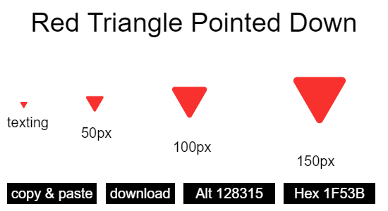 Red Triangle Pointed Down emoji