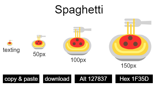 Spaghetti emoji