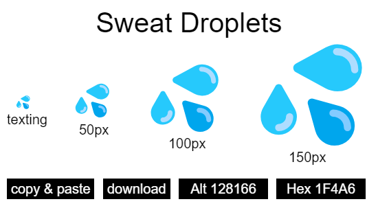 Sweat Droplets emoji