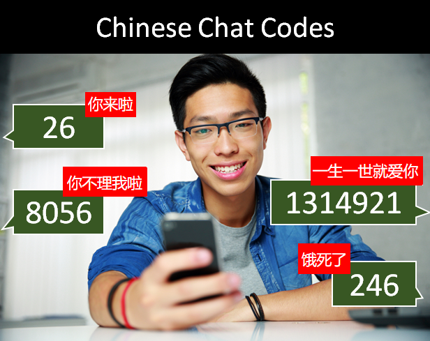 meanings of Chinese chat codes