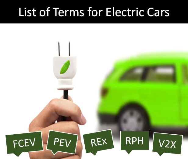 list of terms and abbreviations for electric and hybrid vehicles