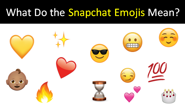 What do the Snapchat emojis mean?