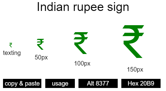 Indian-rupee-sign