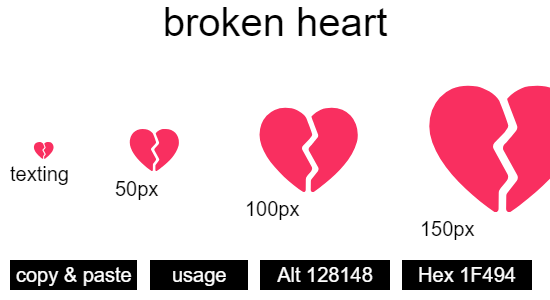 broken-heart