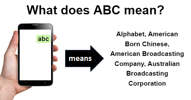 meaning of ABC