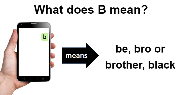 meaning of B)