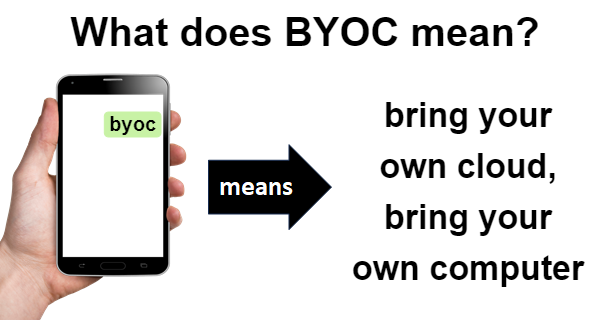 meaning of BYOC