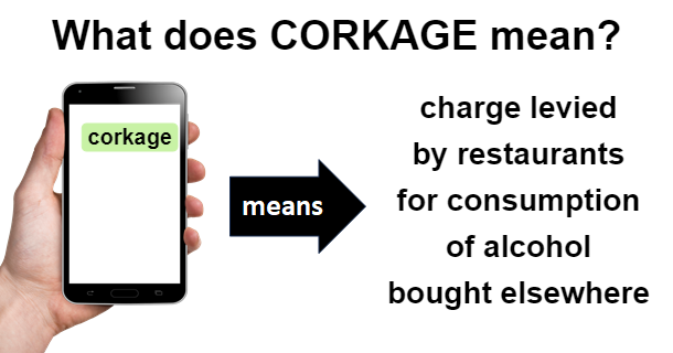 meaning of Corkage