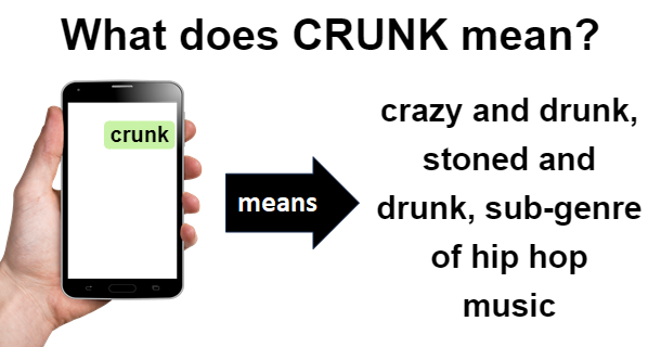 meaning of CRUNK