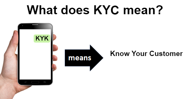 meaning of KYC