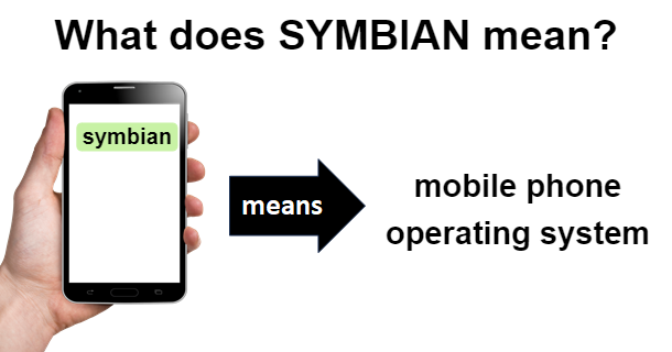 meaning of SYMBIAN