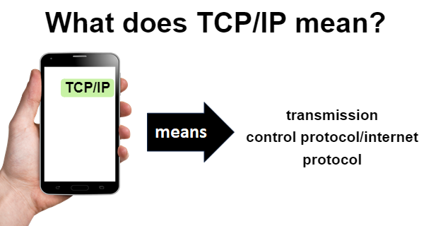 meaning of TCP/IP