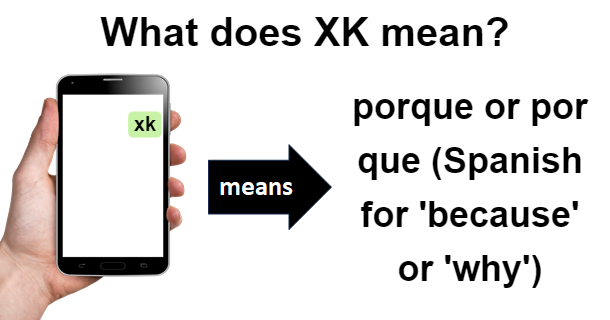 meaning of XK