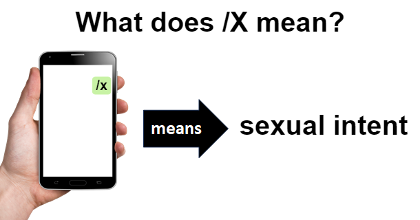 meaning of /X